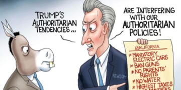 Anti-Trump Authoritarian