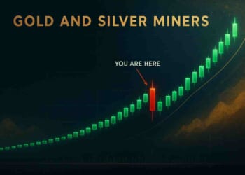 Keep Calm and Hold Gold and Silver Miners