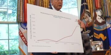 Jobs Report Crushes Expectations. Democrats Most Hurt. – PJ Media