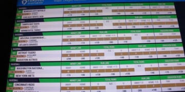 Legalized Sports Gambling – HotAir