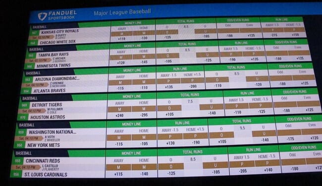 Legalized Sports Gambling – HotAir