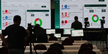 Honduras is still waiting for the final presidential election count, over a week after the vote