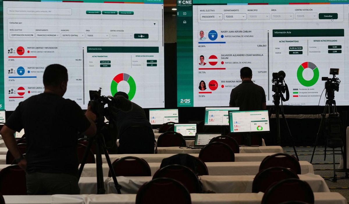 Honduras is still waiting for the final presidential election count, over a week after the vote