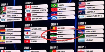 A screen displays the final result of Friday's FIFA World Cup 2026 Official Draw in Washington, D.C, which resulted in two countries with some of the strongest anti-gay laws ending up in a "pride match."