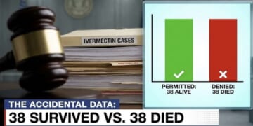 Ivermectin was winning when everything else failed.