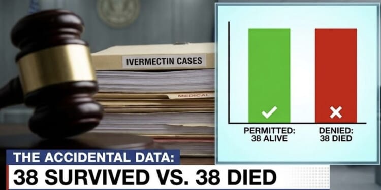 Ivermectin was winning when everything else failed.