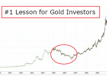 The Great Gold Bust of 1976