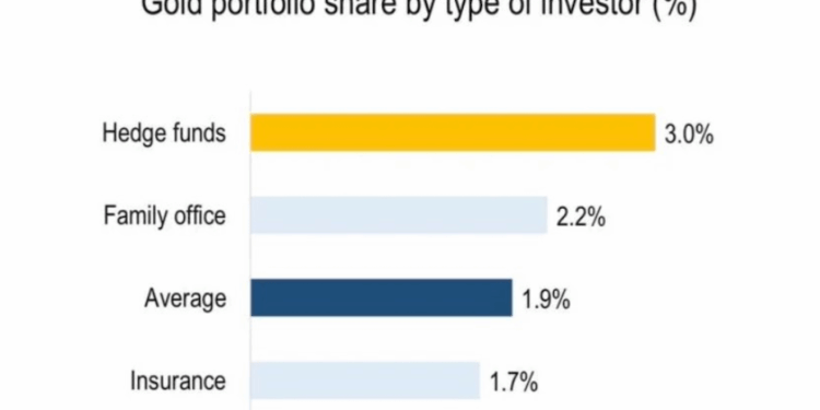 Gold and Silver Smashed - The Daily Reckoning