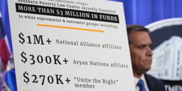 SPLC’s troubles mount as Republicans probe Biden administration ties