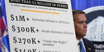 Feeding Frenzy? Florida AG Opens New Fraud Probe Into SPLC – HotAir